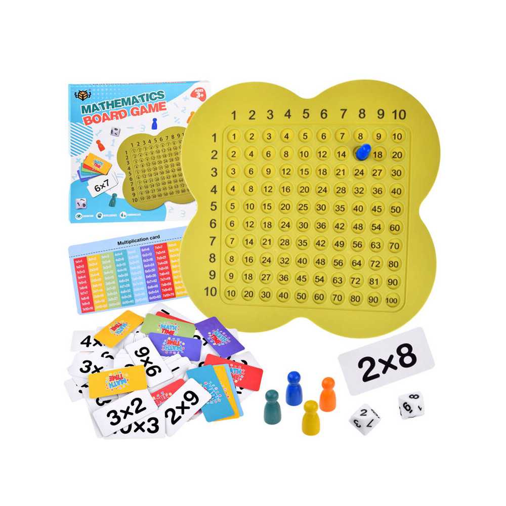 Mathematical game multiplication table GR0619