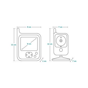 LOC-BABYLINE 7.1