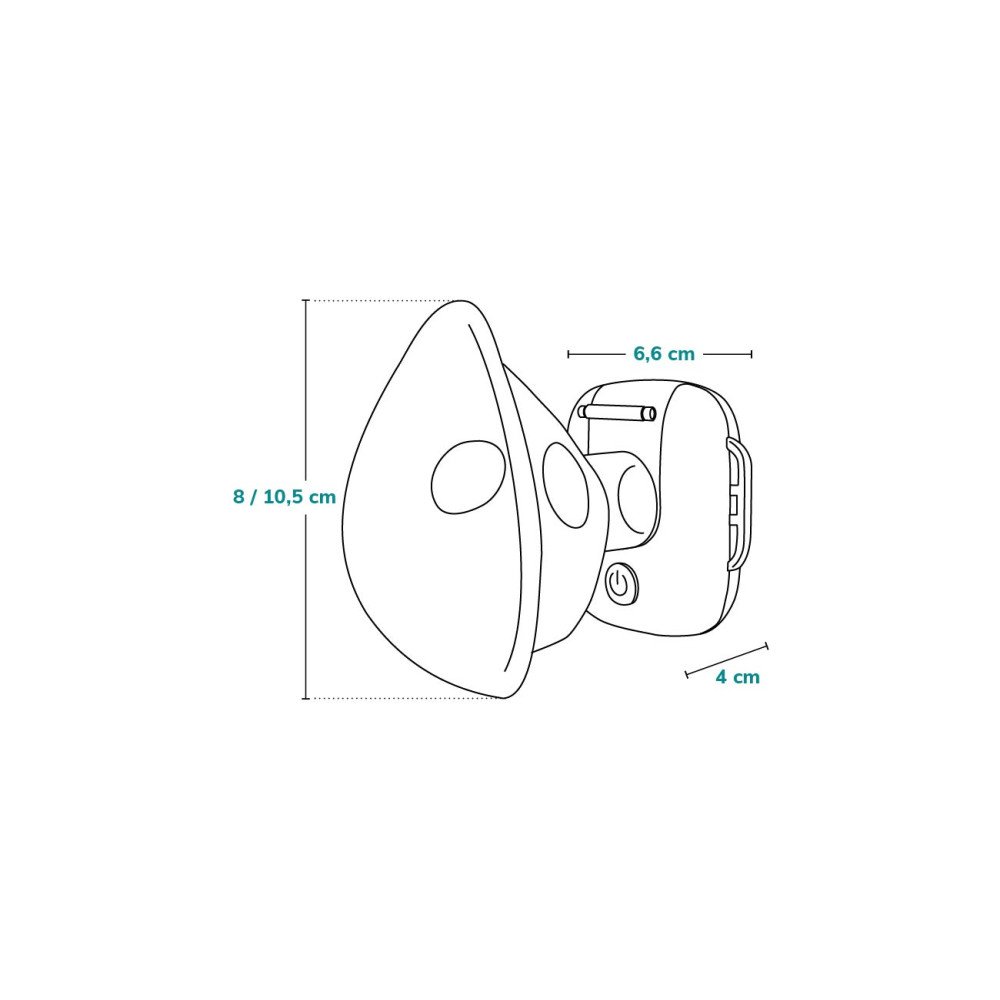 LOC-NEBI AIR MASK