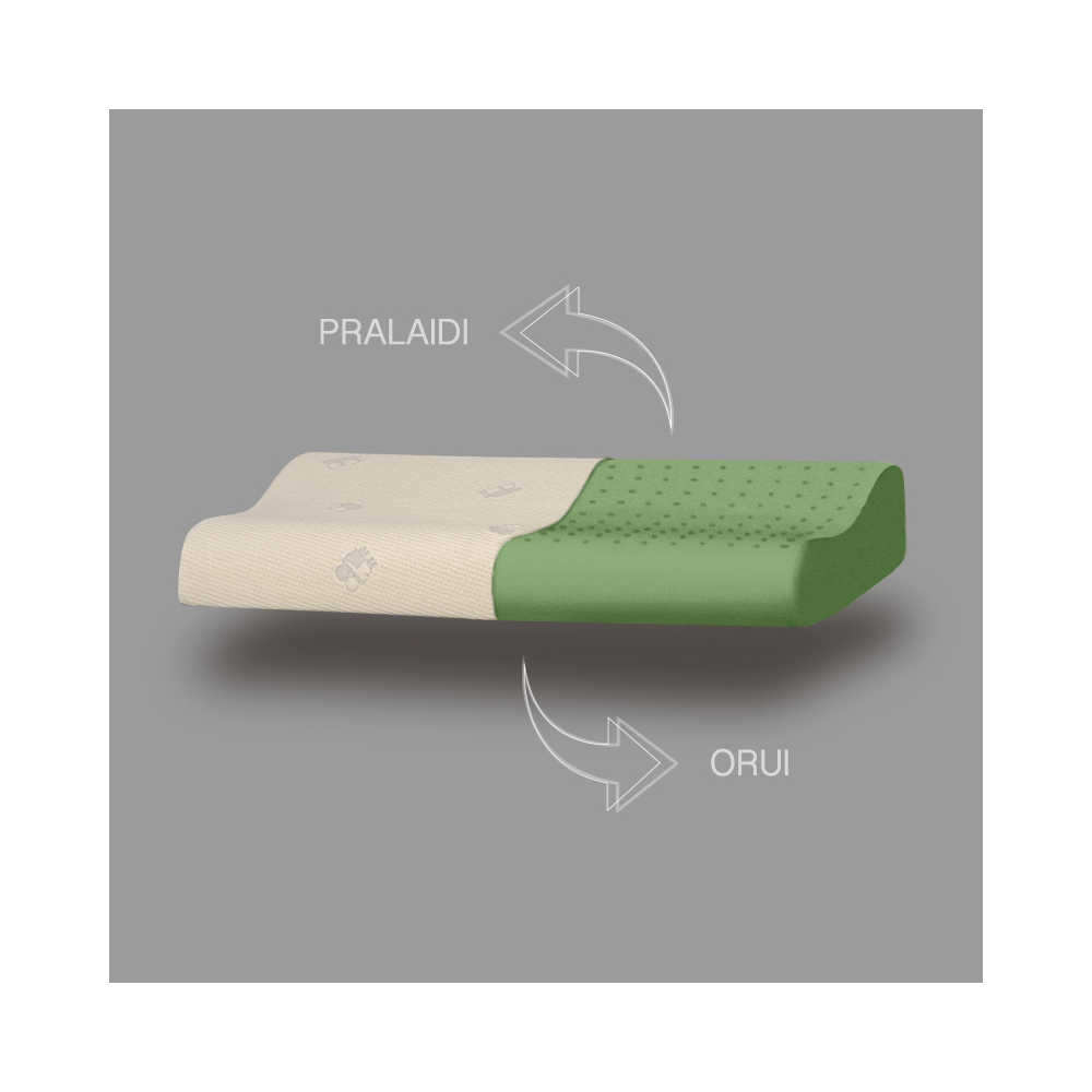 Ortopedinė viskoelastinė pagalvė RICINA L PLIUS, 60x34x7/10 cm-Miegui, Patalynė vaikams ir kūdikiams, Pagalvės, antklodės-e-vaik