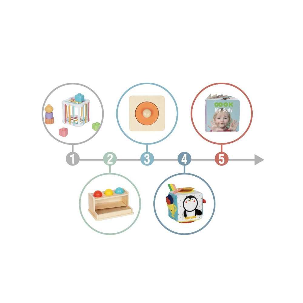 XXL Montessori edukacinė žaislų dėžė "5-in-1" 11-12 mėn-Žaislai, Kūdikiams, Žaislai mažyliams (iki 4 m.